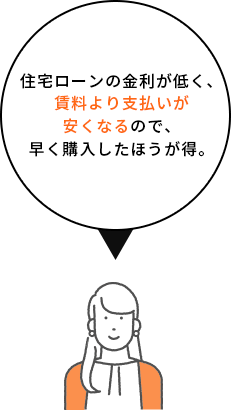 住宅ローンの金利が低く、賃料より支払いが安くなるので、早く購入したほうが得。