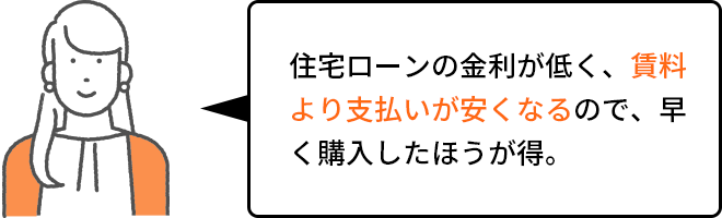 住宅ローンの金利が低く、賃料より支払いが安くなるので、早く購入したほうが得。